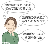 ҂ŌȎv